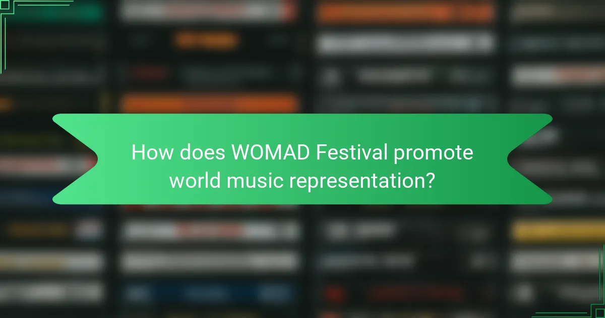 How does WOMAD Festival promote world music representation?