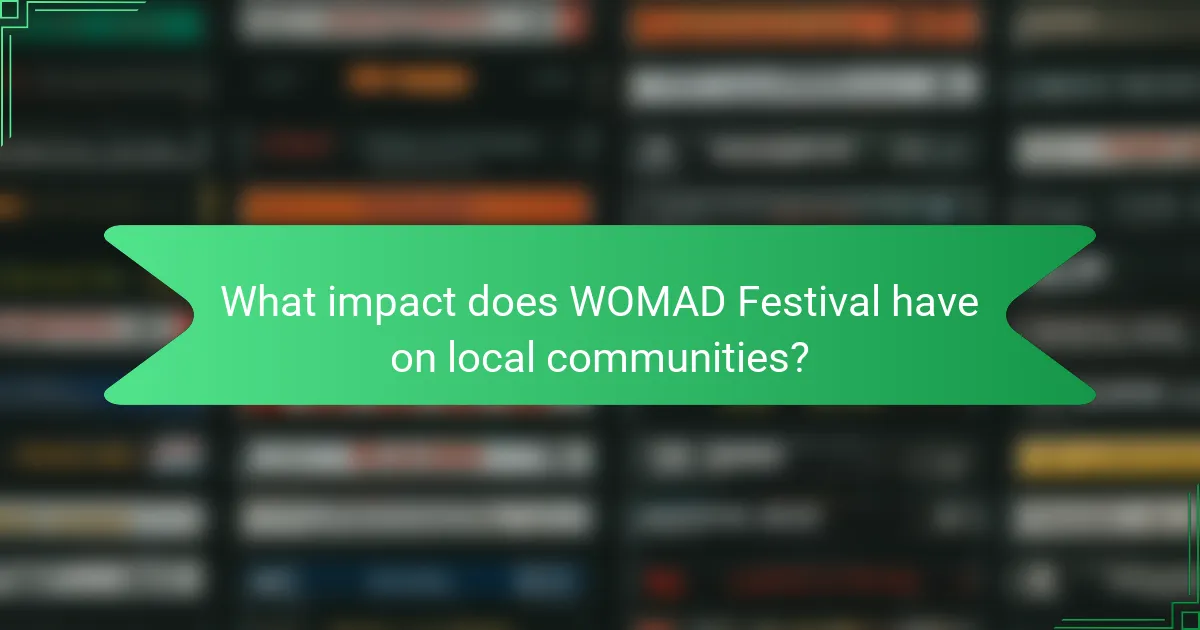 What impact does WOMAD Festival have on local communities?
